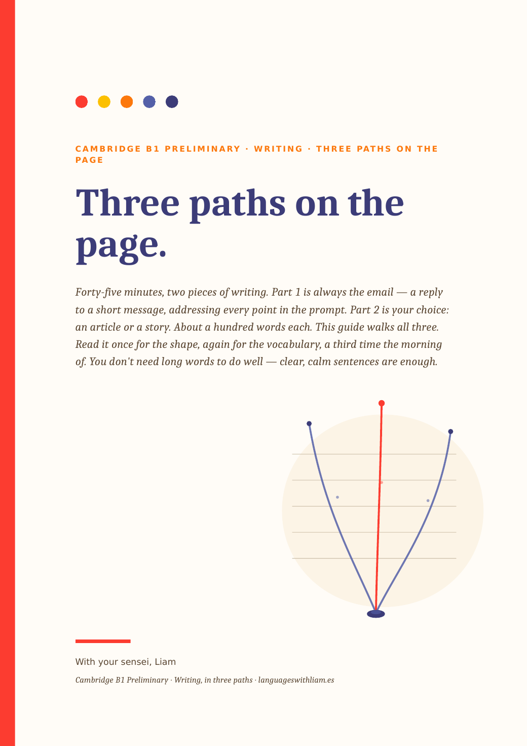 Portada de la Writing Guide B1
