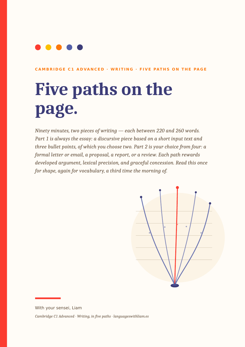 Portada de la Writing Guide C1