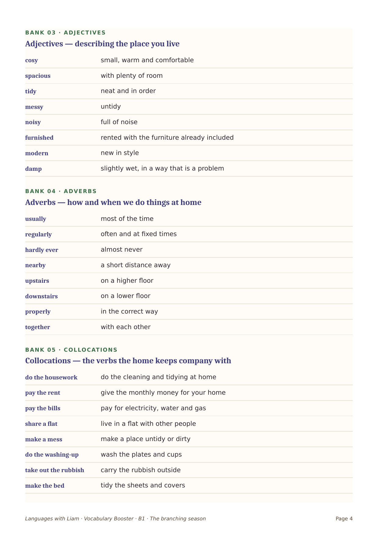 B1 · Vocabulario — en contexto