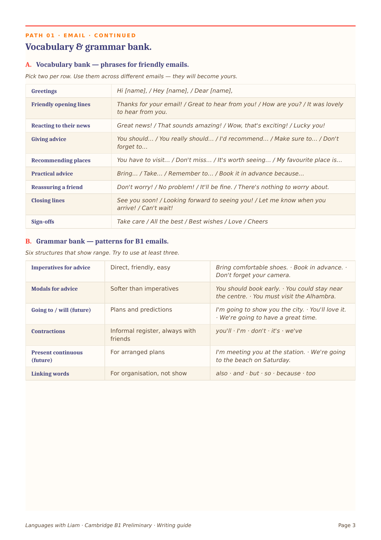 B1 · Writing — recursos