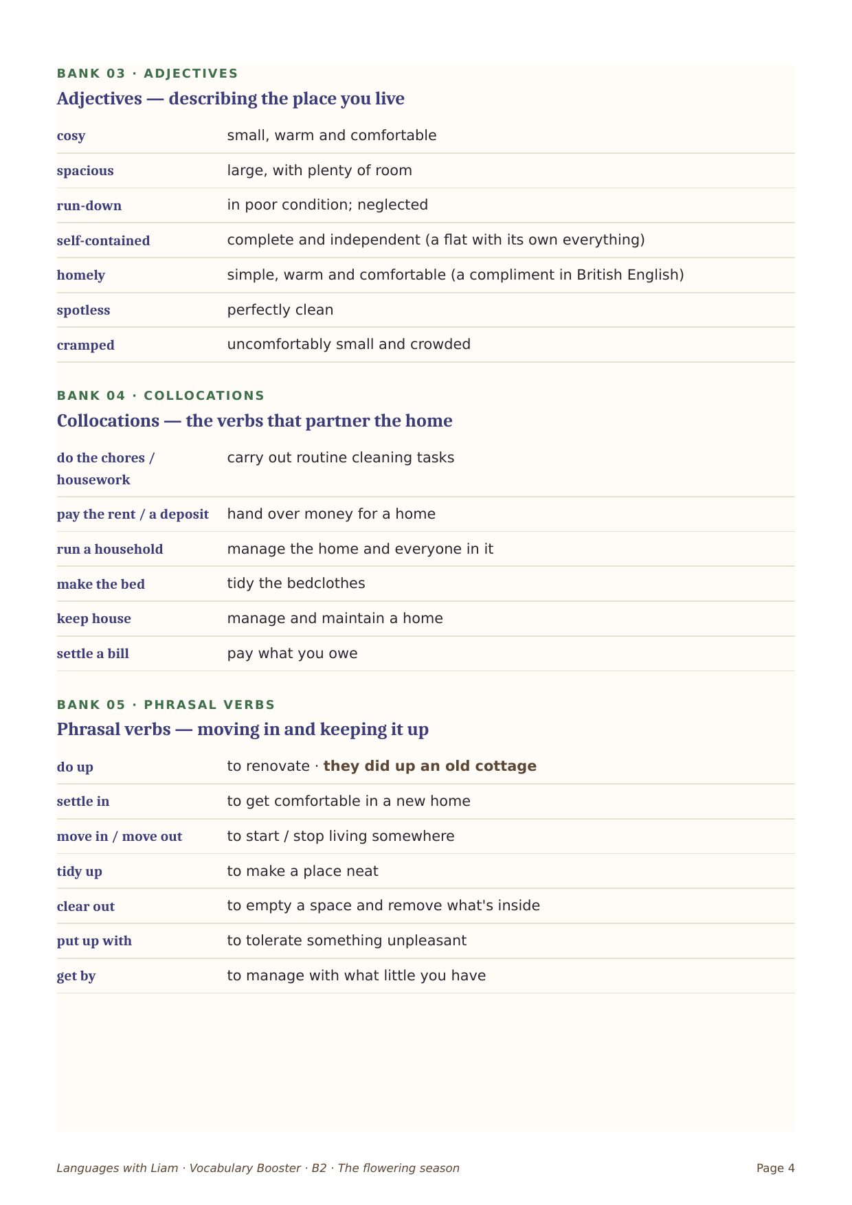 B2 · Vocabulario — en contexto